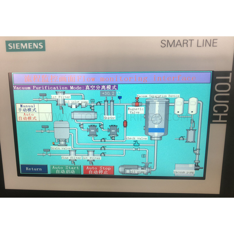 ZYD-I-A PLC Fully Automatic Transformer Oil Reclaiming Machine